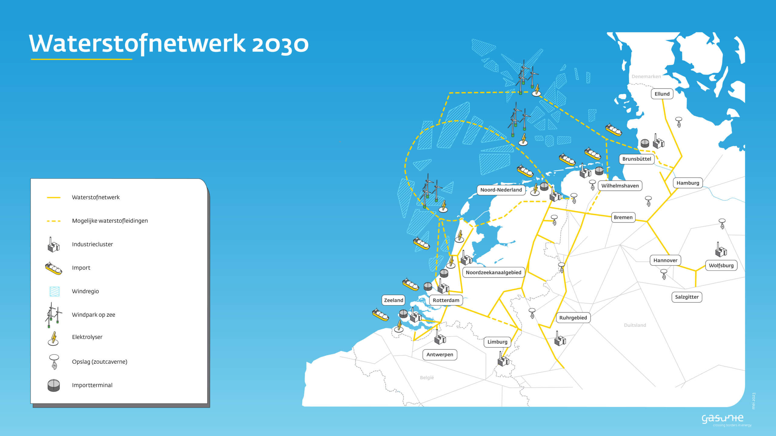 Waterstofnetwerk van start in Rotterdam