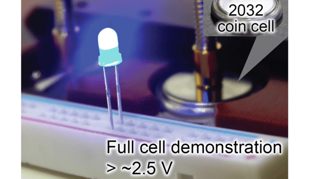 magnesiumbatterij praktijktest